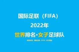 国际足联（FIFA）•2022世界排名。女足与韩国队争夺亚洲杯冠军！视频封面
