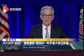 美股暴跌 道指创一年多最大单日跌幅视频封面