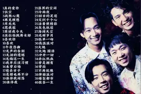 BEYOND经典歌曲四十首，喜欢的点赞收藏吧