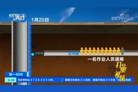 11名矿工升井！梳理山东栖霞金矿爆炸事故救援过程|第一时间视频封面