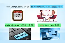 《闪记高考3500词》- date 日期；约会