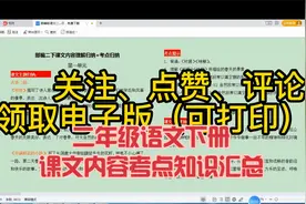 二年级下册语文课文内容理解归纳及考点提示 看图写话指导视频封面
