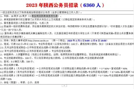 2023年陕西公务员招录，6360人视频封面