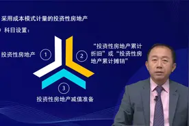 @中级考生，采用成本模式计量的投资性房地产是什么？视频封面