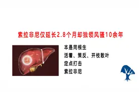 什么是肝癌的靶向治疗？曾经的王者索拉非尼仅延长2.8个月生存！