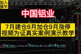 中国铝业：7月建仓8月加仓9月涨停，3步交易法抓住10倍大牛视频封面