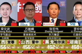 8月北京富豪排名更新-   2022福布斯最新排行！北京首富是何人？视频封面