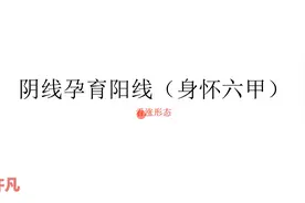 什么是阴线孕育阳线形态视频封面