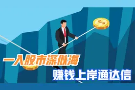 通达信隐藏的那些小功能，你知道几条