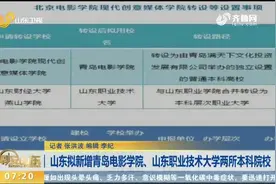 好消息！山东拟新增青岛电影学院、山东职业技术大学两所本科院校视频封面