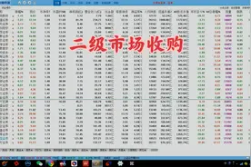 与其争夺新时代证券，在二级市场收购更是明智之举！视频封面