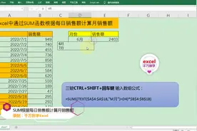 Excel中通过SUM函数根据每日销售额计算月累计，简单到没朋友！视频封面