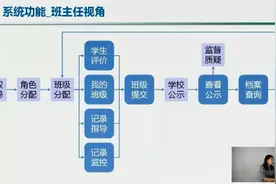 综评班主任角色操作演示（转发）视频封面