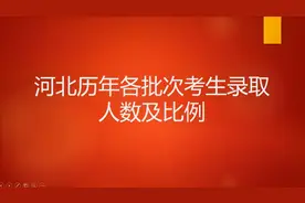 河北高考历年各批次考生录取人数及比例视频封面