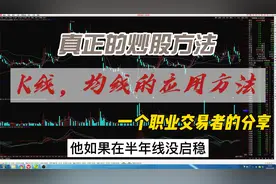 股票交易中K线，均线的应用方法。看懂让你受用一生（二）视频封面