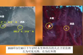 风云气象卫星检测到西昌起火点：31日风速降低，火势明显减弱视频封面