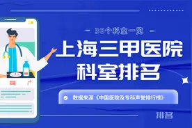 上海三甲医院各科室排名 | 30个科室一览视频封面