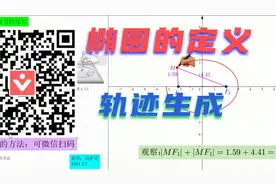 椭圆的定义（轨迹生成）