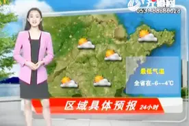 今夜到明天白天，山东全省天气多云转晴，最低气温可达-6℃