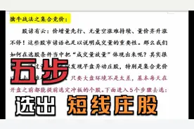 A股：早盘集合竞价发现异动，通过量比快速找到短庄视频封面