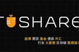 【金融量化】tushare数据接口【转载】视频封面