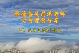 聚德善交易理念：交易员的9个段位视频封面