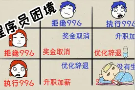 囚徒困境的解决之道：以德报德，以眼还眼【sunday进化心理学】视频封面