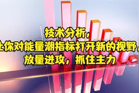 技术分析，让你对能量潮指标打开新的视野，放量进攻，抓住主力视频封面