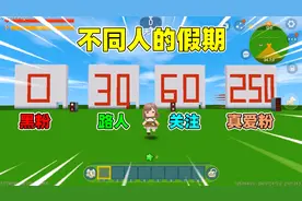 迷你世界：不同人的假期天数！黑粉0天真爱粉250天？那么你呢？视频封面