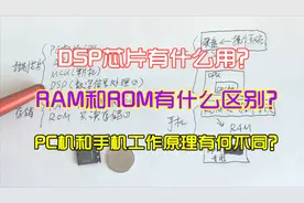 RAM，ROM和DSP芯片有什么区别，它们有什么具体应用