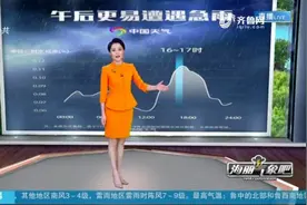 雨来了！山东全省有雨，鲁中西部、鲁西北等小到中雷雨，局部大雨视频封面