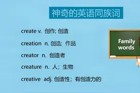 英语同族词 有关创作 创造 create creation creative creator等