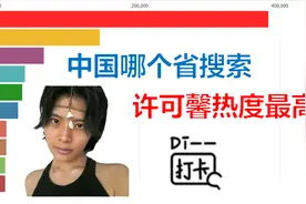 中国哪个省搜索许可馨热度最高？【数据可视化】视频封面