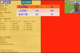 【数学课标解读】著名教师林俊《向高处立，向宽处行，向深处耕》视频封面