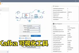 优秀的Kafka GUI客户端、可视化管理工具推荐视频封面