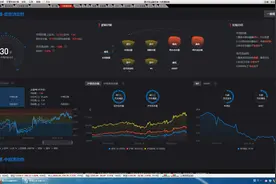 实战准确率相当震撼！这个通达信指标1年捕获200个涨停板！视频封面