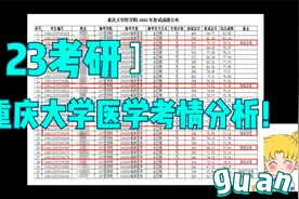 23考研：重庆大学医学近三年考研报录情况分析（含参考书）视频封面
