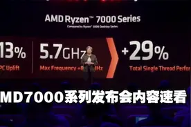 AMD ZEN4 7000处理器发布会速看|7600x游戏性能超过12900k| 精简视频封面