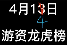 4月14日游资龙虎榜，方新侠，炒股养家，溧阳路等同时买入兰W医学视频封面