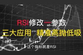RSI改良一参数，大幅提升顶底背离准确率，精准判断反转趋势视频封面