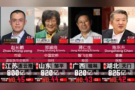 2022最新胡润百富- 中国富豪榜！首富是卖水的？李嘉诚连升4位！视频封面