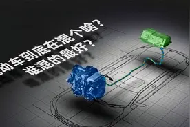 混动车到底在混个啥？谁混的最好？视频封面