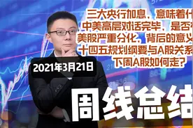 周评：美股分化，三大央行加息，中美对话结束，下周A股怎么走？视频封面