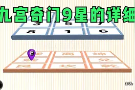 零基础奇门遁甲九星详细视频讲解排盘九宫行视频封面
