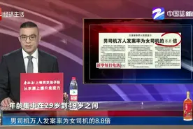 男司机万人发案率为女司机的8.8倍