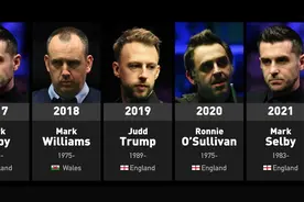 斯诺克世锦赛历届冠军(1927-2021)视频封面