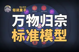 【俗说量子】有史以来最成功的物理理论之一：标准模型视频封面