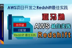 25分钟上手，亚马逊AWS数据仓库，Redshift最佳实践视频封面