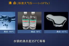 高压锅为什么能让食物熟得更快？视频封面