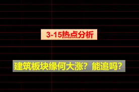 建筑板块缘何大涨？能否提前洞悉？还能追吗？视频封面